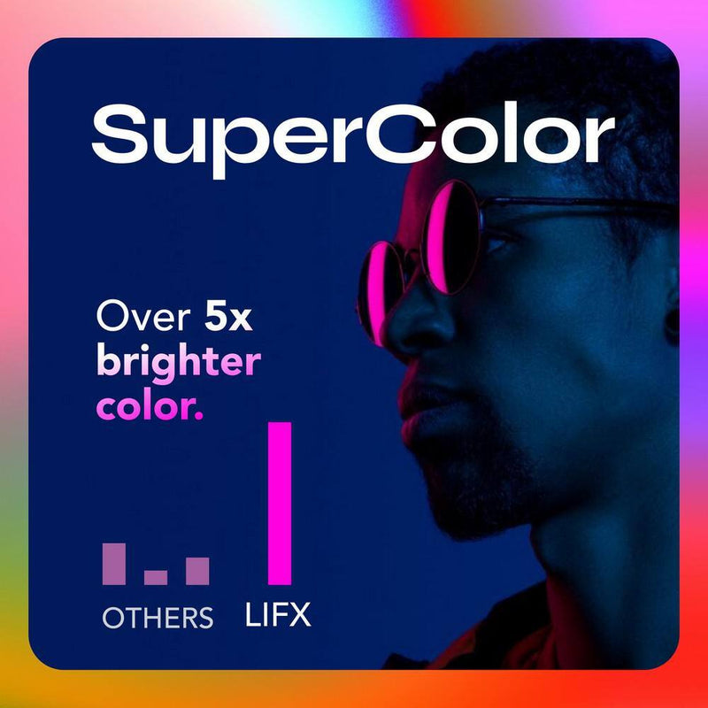 12-Light 24 Ft. Outdoor Plug-In RGB Integrated LED Smart Wi-Fi Edison String-Light, Works Alexa/Hey Google/Siri (2-Pack)